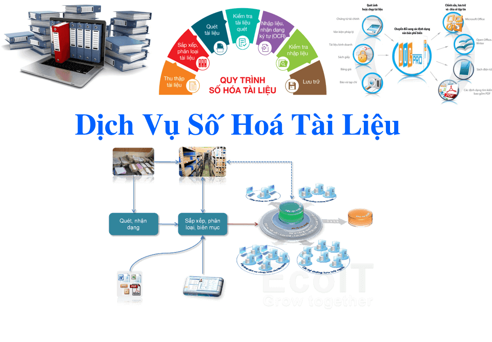 Dịch vụ số hoá